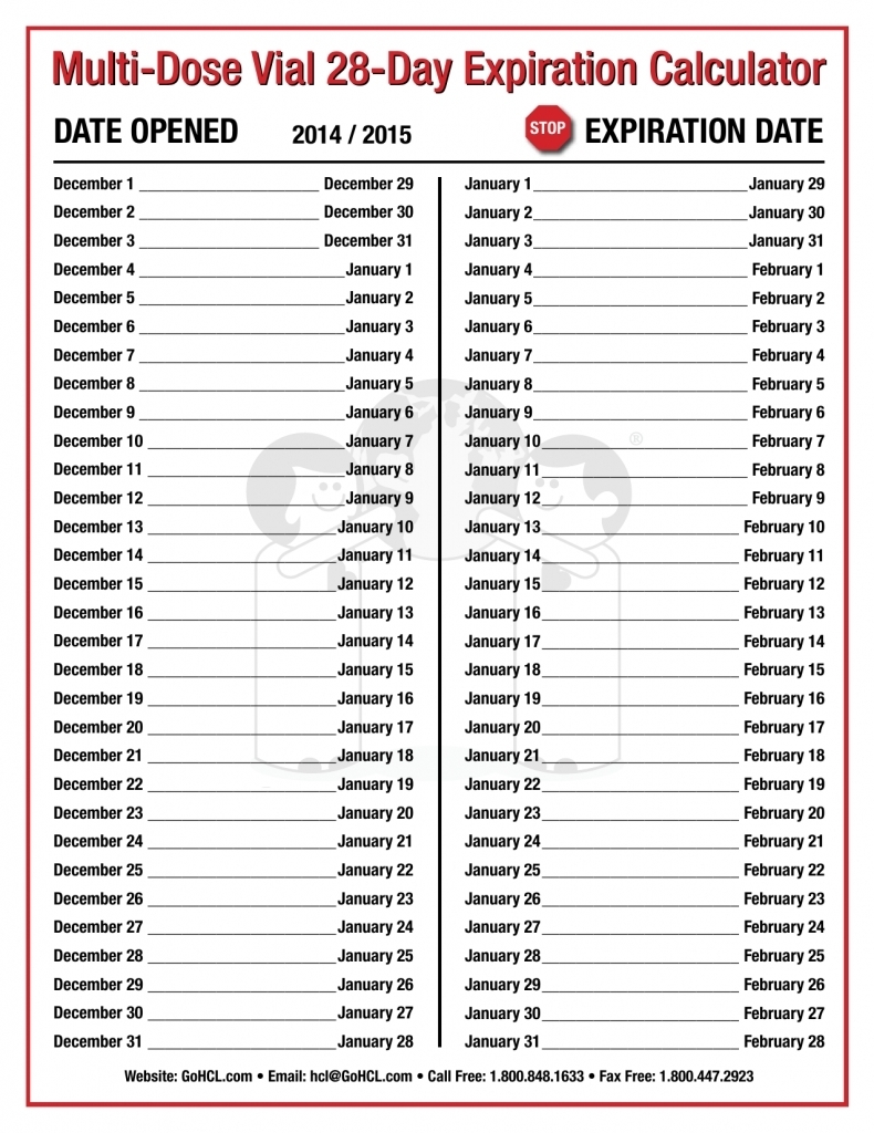 Perpetual 28 Day Expiration Calendar Calendar Template 2023