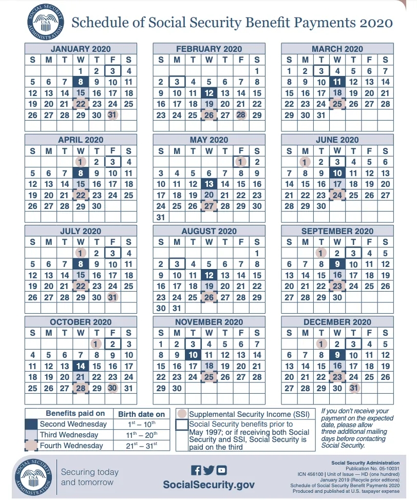 Schedule Of Social Security Payments 2020 Calendar Template 2023