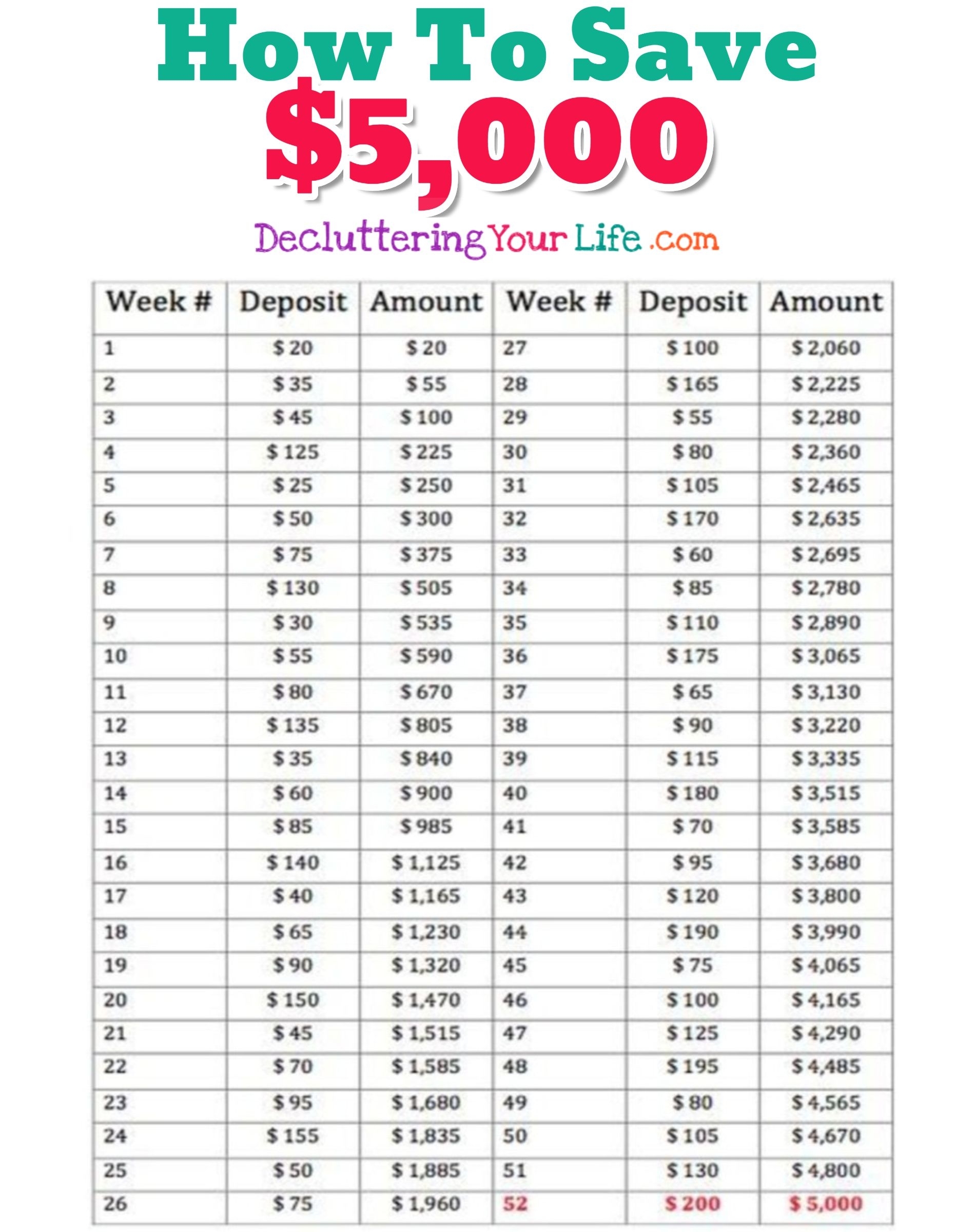 penny-a-day-savings-calculator-calendar-template-2023