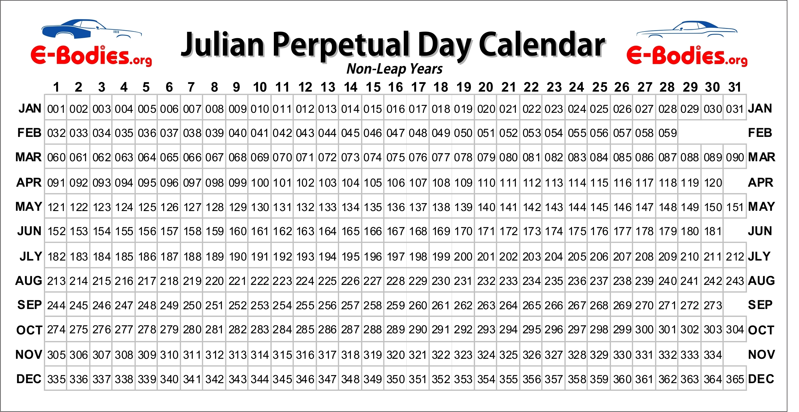 Perpetual Calendar Chart Calendar Template 2023