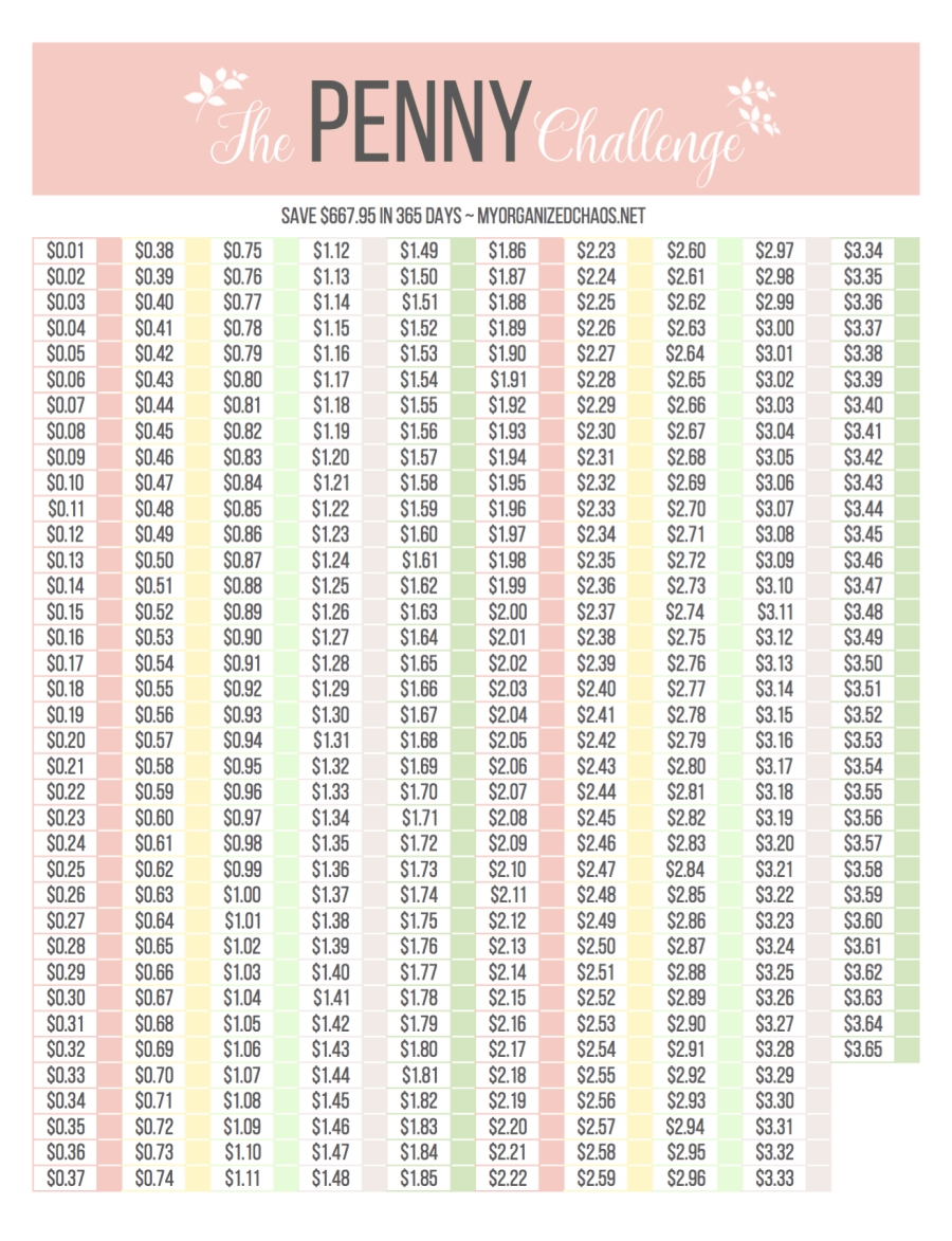 365 Day Money Challenge Printable Chart Printable Word Searches