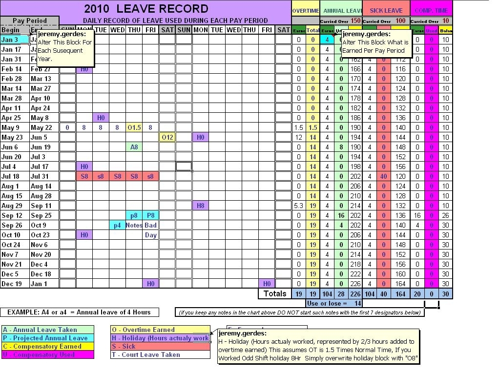 2010 Interactive Federal Leave Chart - Seakintruth
