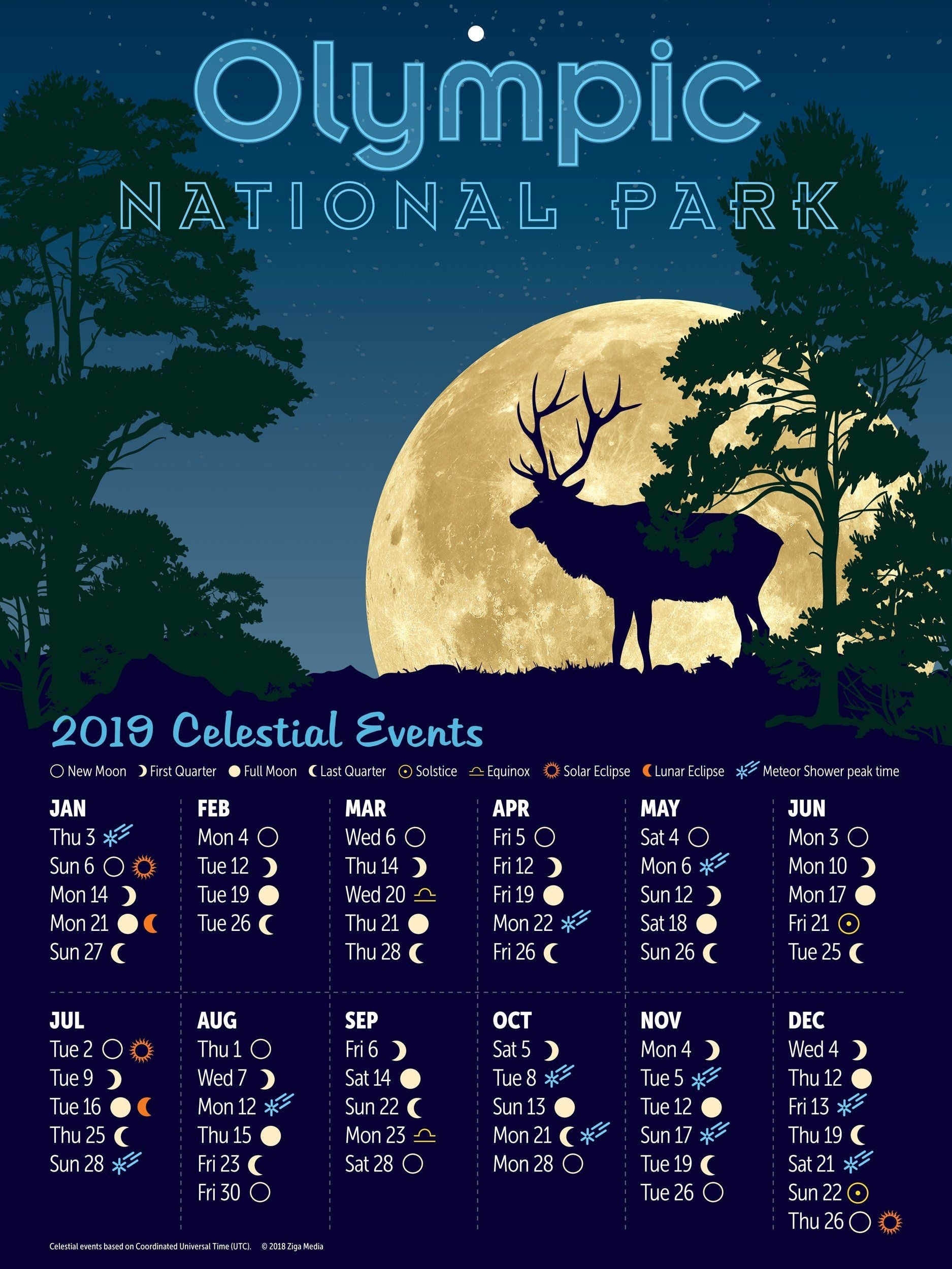 Kentucky Deer Movement Calendar Calendar Template 2023