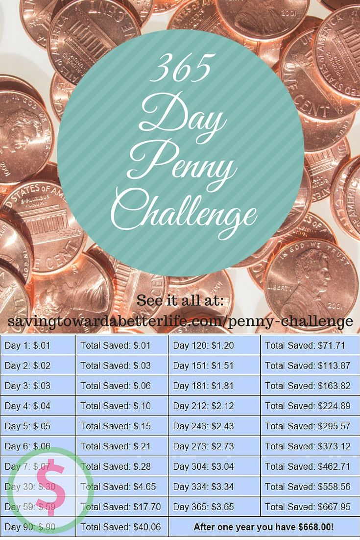 365 Day Money Challenge Printable Calendar Template 2023