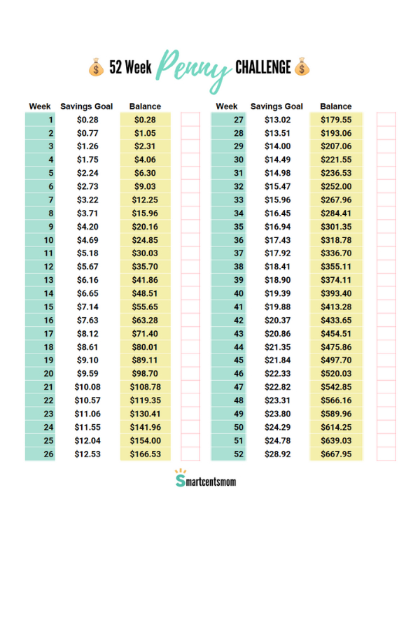 365 Day Money Challenge Printable Calendar Template 2023