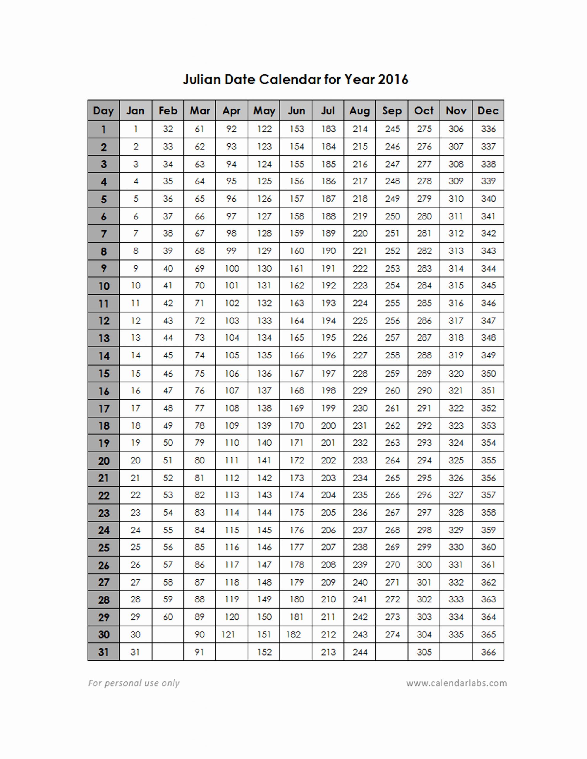 Printable Julian Date Calendar 2023 Printable Calendar 2023