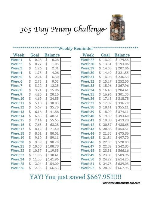 the-365-day-money-challenge-will-save-you-668-a-penny-at-a-time