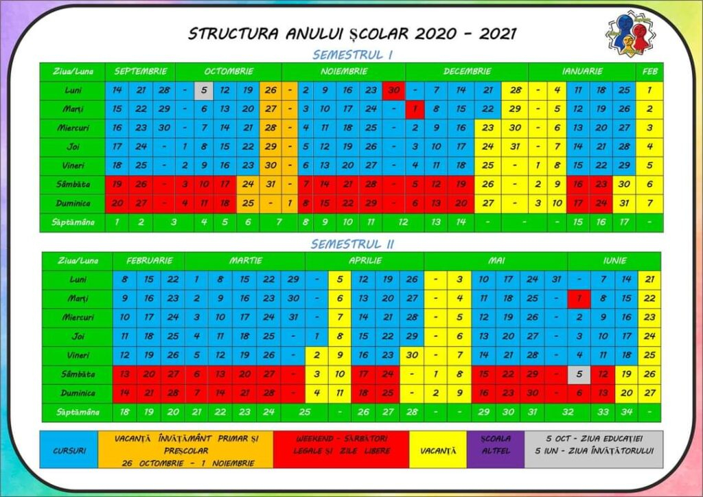 Structura An Scolar 2020 2021 Pe Saptamani