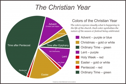 Umc 2020 Liturgical Calendar With Colors | Printable