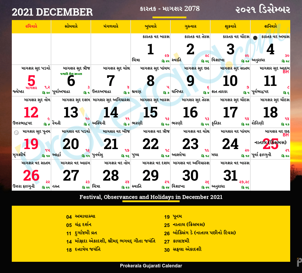 1963 Calendar With Tithi 2022 [Updated Calendar] - Kennedy