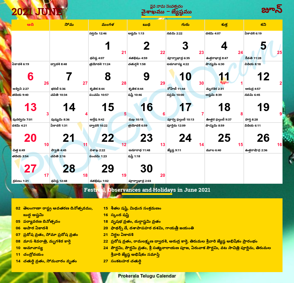 1982 April Telugu Calendar 2022 [Updated Calendar] - Gael