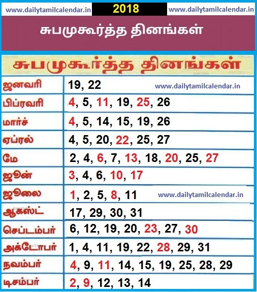 March 2022 Tamil Calendar Muhurtham Calendar Template 2022