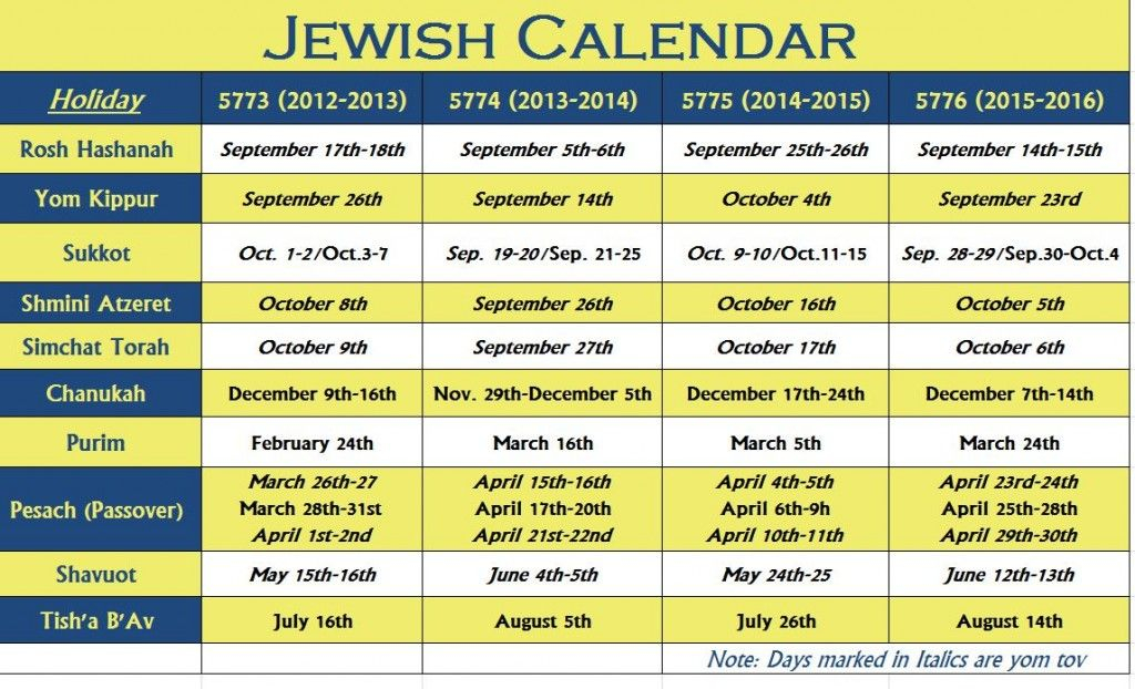 2019 Calendar With Jewish Holidays - Free Download