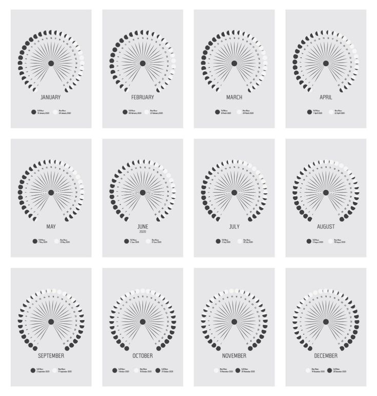 2022 Desk Calendar With Stand 2022 Moon Phase Chart 12