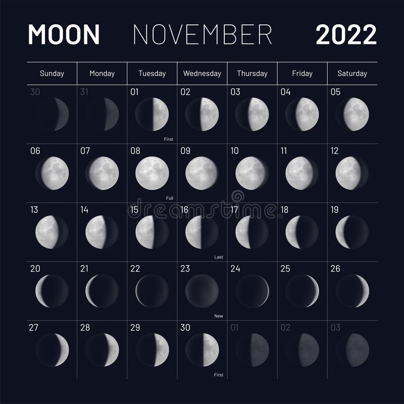 2022 Year Moon Calendar Month Cycle Planner Design Stock