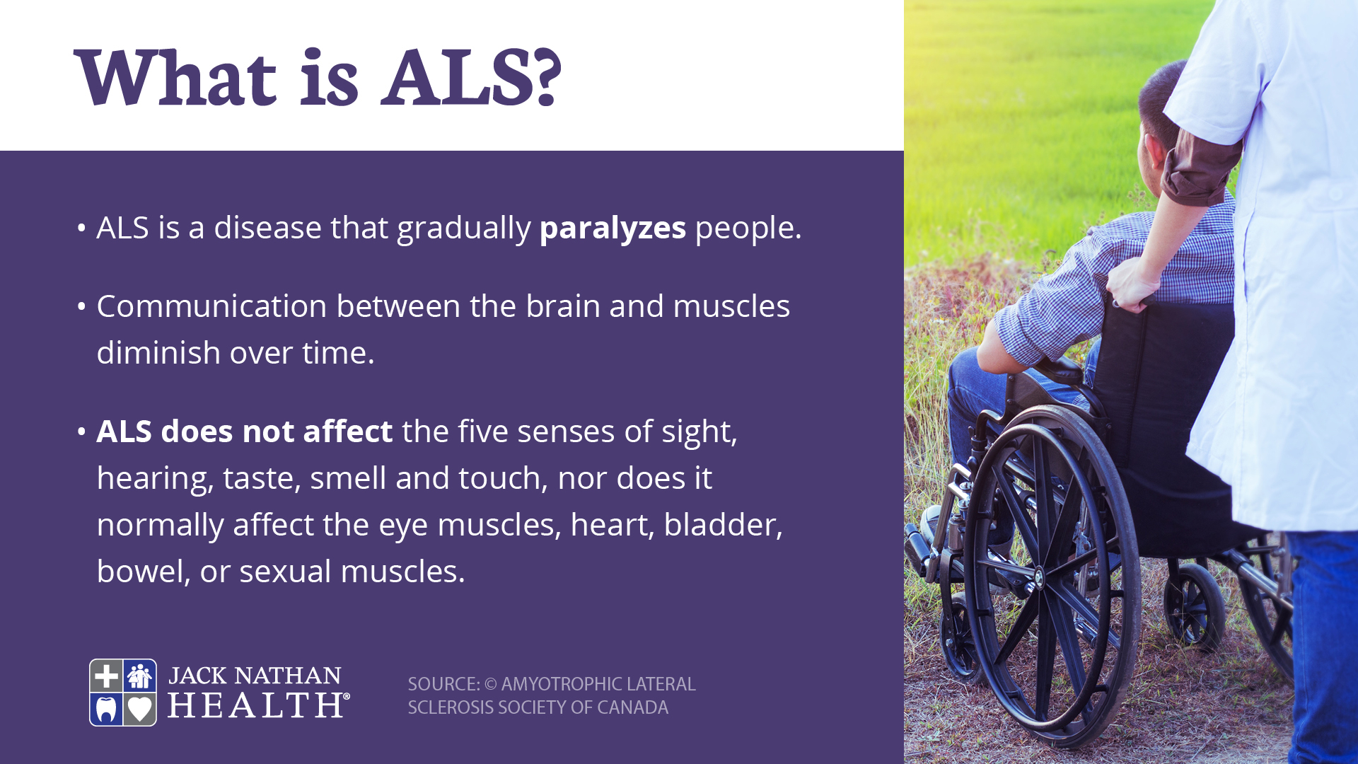 Als Awareness Month In Canada In 2022 | There Is A Day For