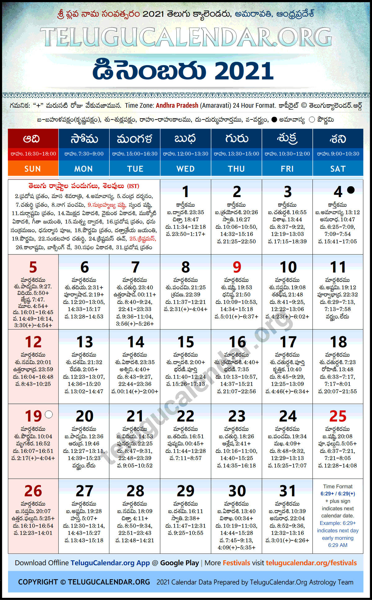 Andhra Pradesh 2021 December Telugu Calendar Festivals