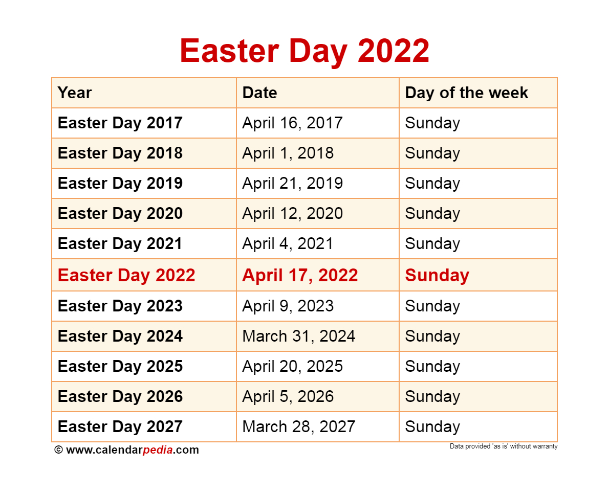 April 2022 Calendar With Easter | December 2022 Calendar