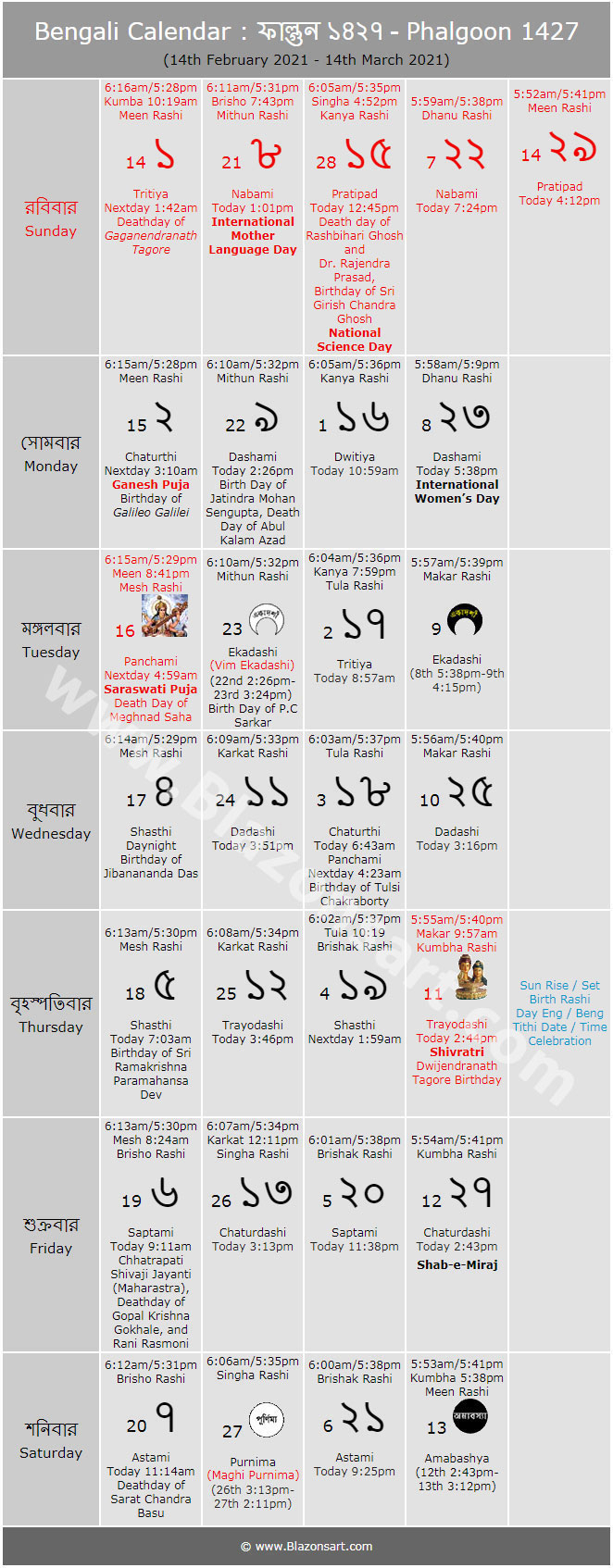 Bengali Calendar Falgun Mas 2022 [Revised Calendar