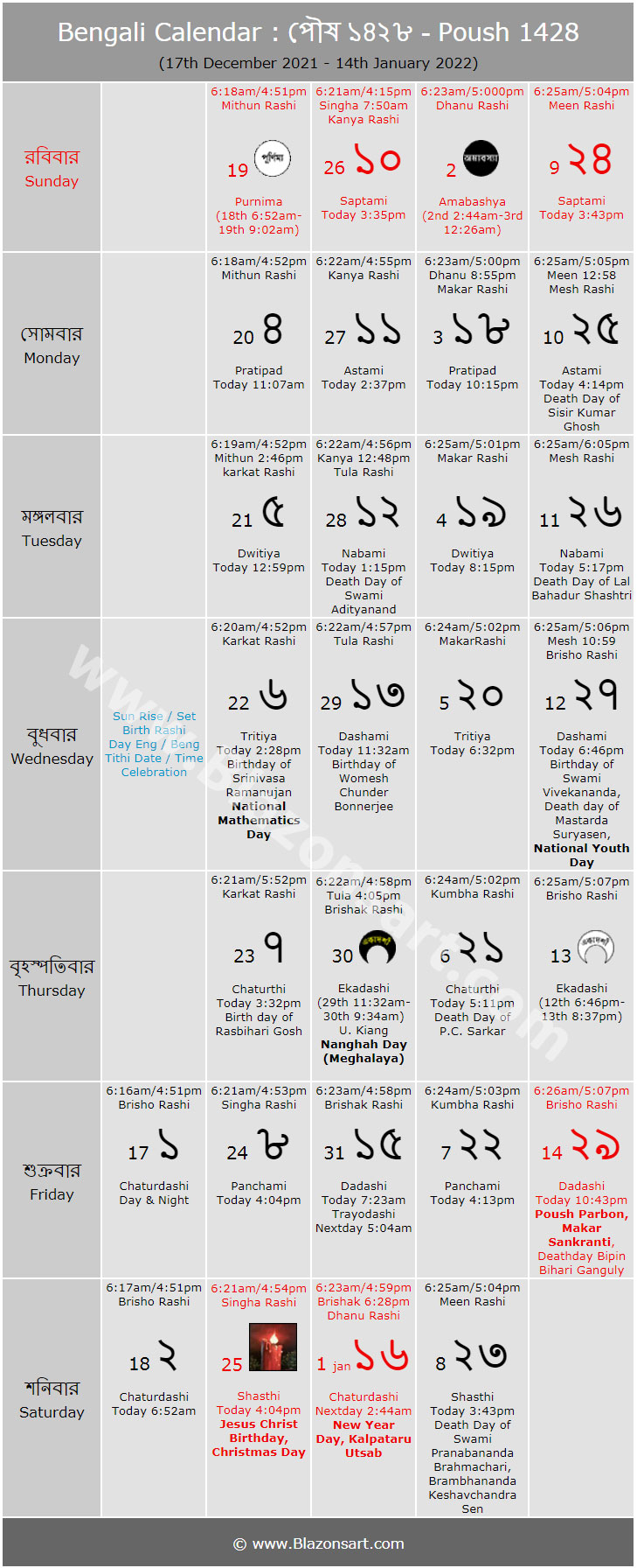 Bengali Calendar - Poush 1428 : বাংলা কালেন্ডার - পৌষ ১৪২৮ (17Th December 2021 - 14Th January 2022)