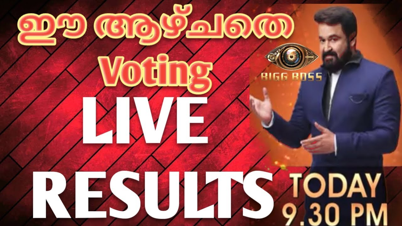 Bigg Boss Malayalam 3 23Rd March 2021: Dimple Bhal Rules