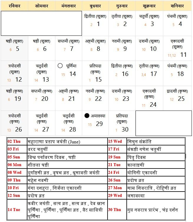 Calendar 2022 Pdf - Indian Festivals, Holidays, Panchang