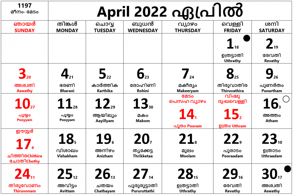 Calendar Malayalam-April 2022