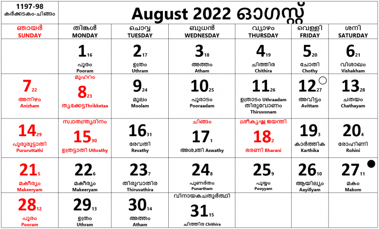 Calendar Malayalam-August 2022