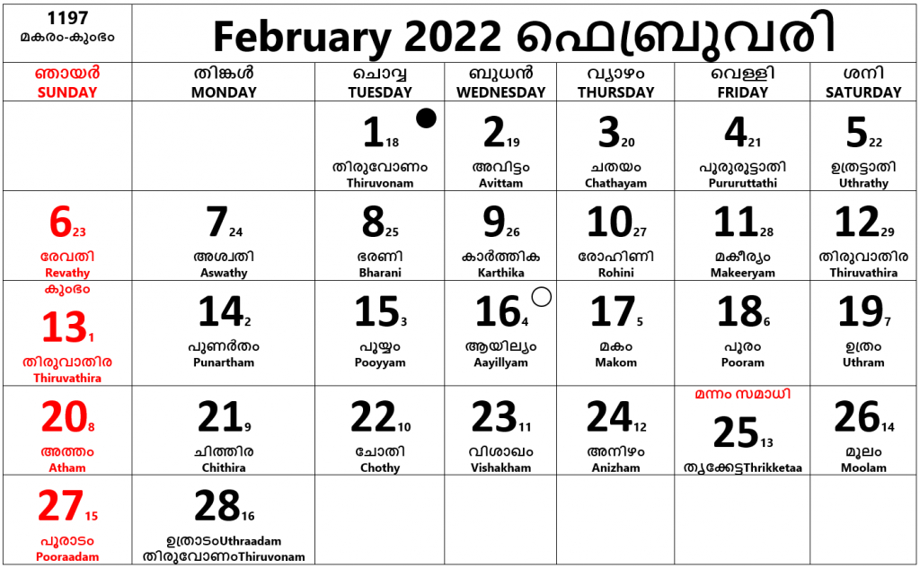 Calendar Malayalam-February 2022