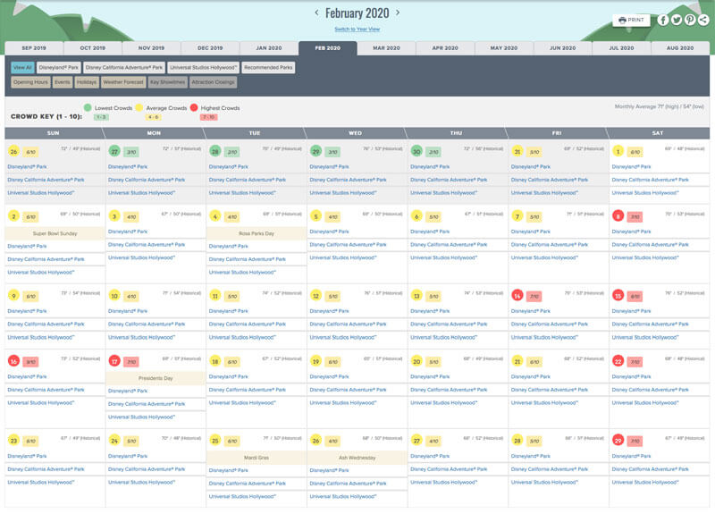 California Adventure Crowd Calendar 2019