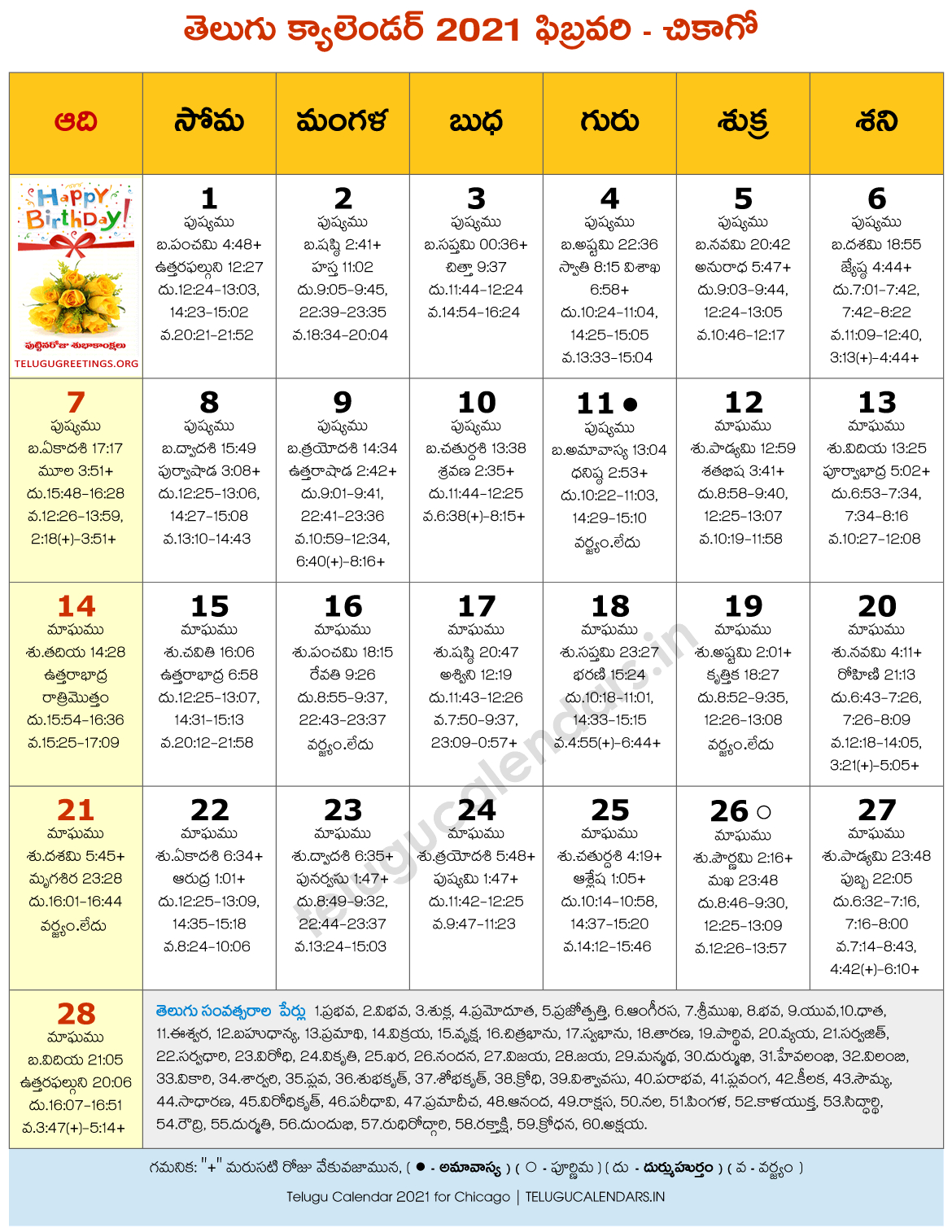 Chicago Calendar 2022 Telugu - December Calendar 2022