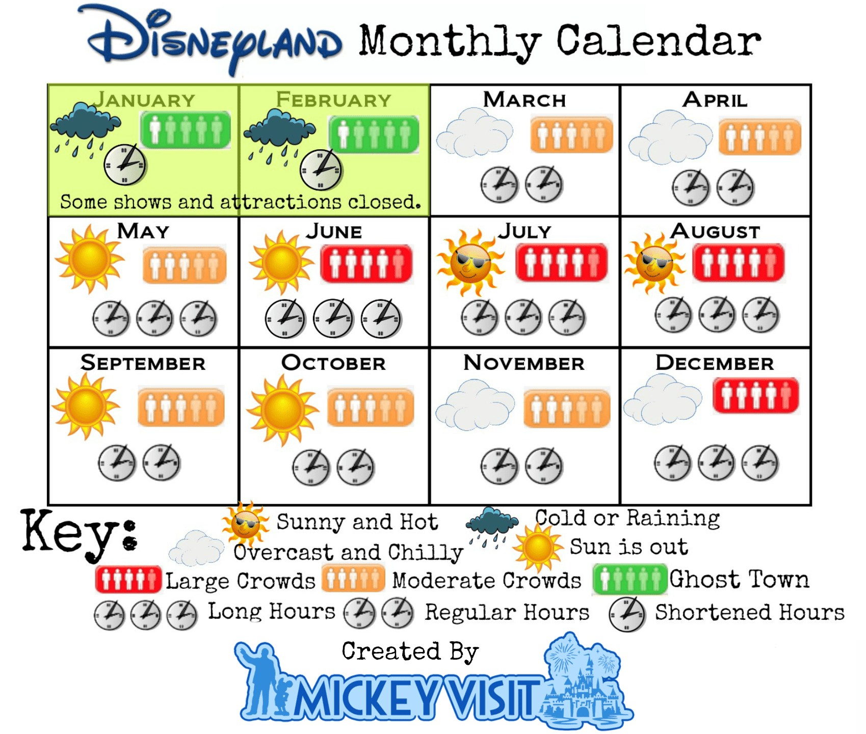 Disney Peak Calendar 2022 [Latest Revision] - Piper