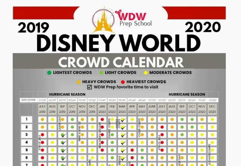 Disney World 2019 &amp; 2020 Crowd Calendar (Best Times To Go