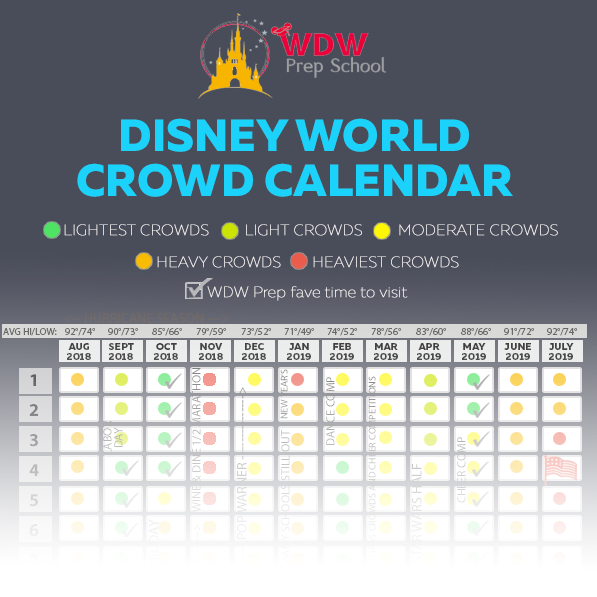 Disney World 2019 &amp; 2020 Crowd Calendar (Best Times To Go