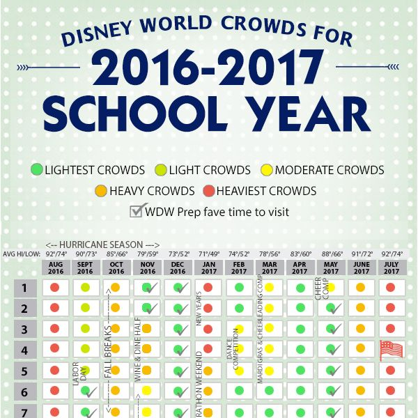 Disney World 2021 &amp; 2022 Crowd Calendar (Best Times To Go