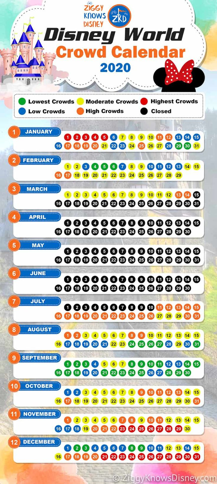 Printable Disneyland 2022 Crowd Calendar