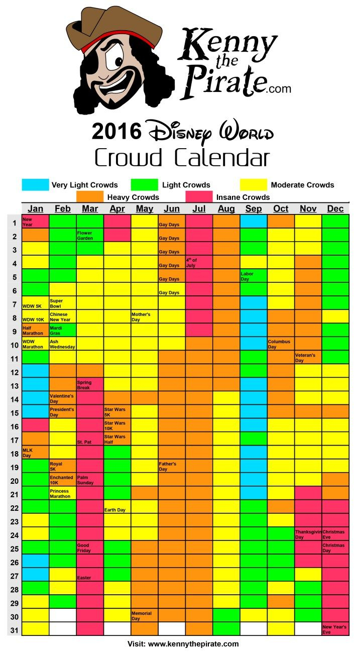 Disney World Crowd Calendar And Park Hours 2020 | Disney