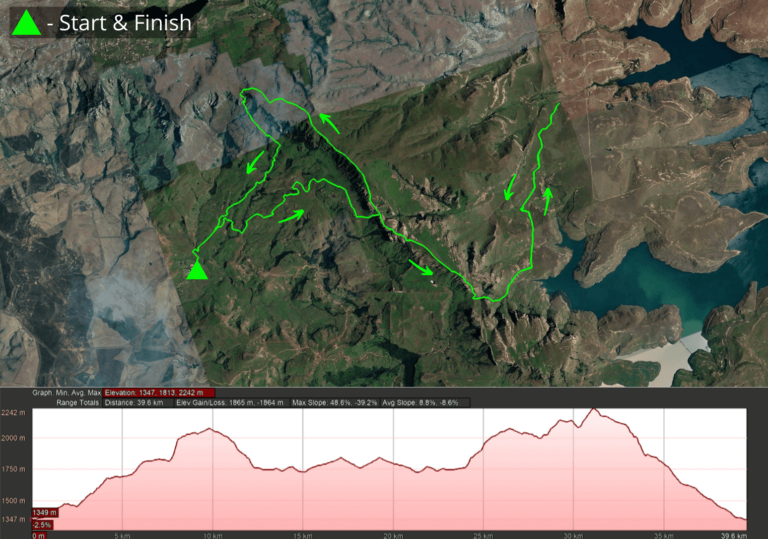 Drakensberg Northern Trail - Kzn Trail Running
