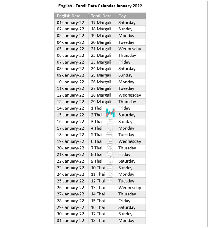 English Tamil Calendar 2022 Pdf Download | Tamil English