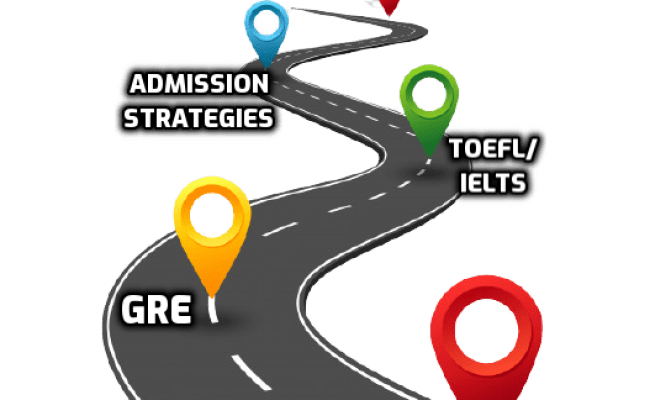 Fall 2022 Vs Spring 2022 Which Is Better Gre Timeline