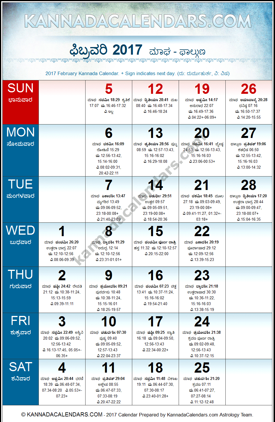 February 2017 Kannada Calendar | Durmukhi Nama Samvatsara