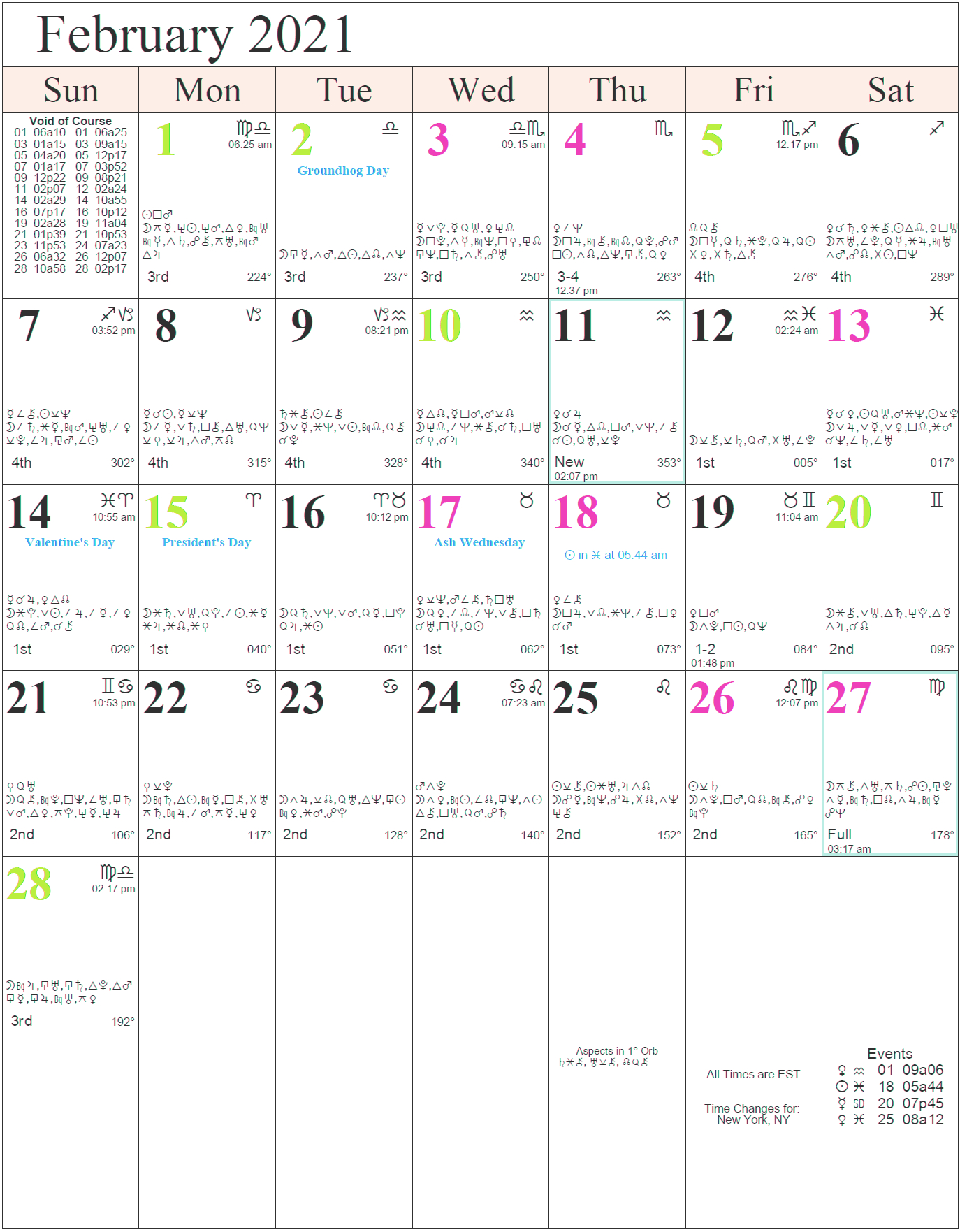 February 2021 Astrology Signs Calendar | Calendar 2021