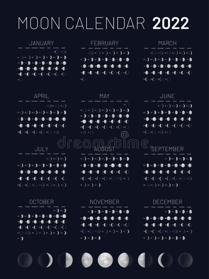 Full Moon Calendar 2022 Phases - August Calendar 2022
