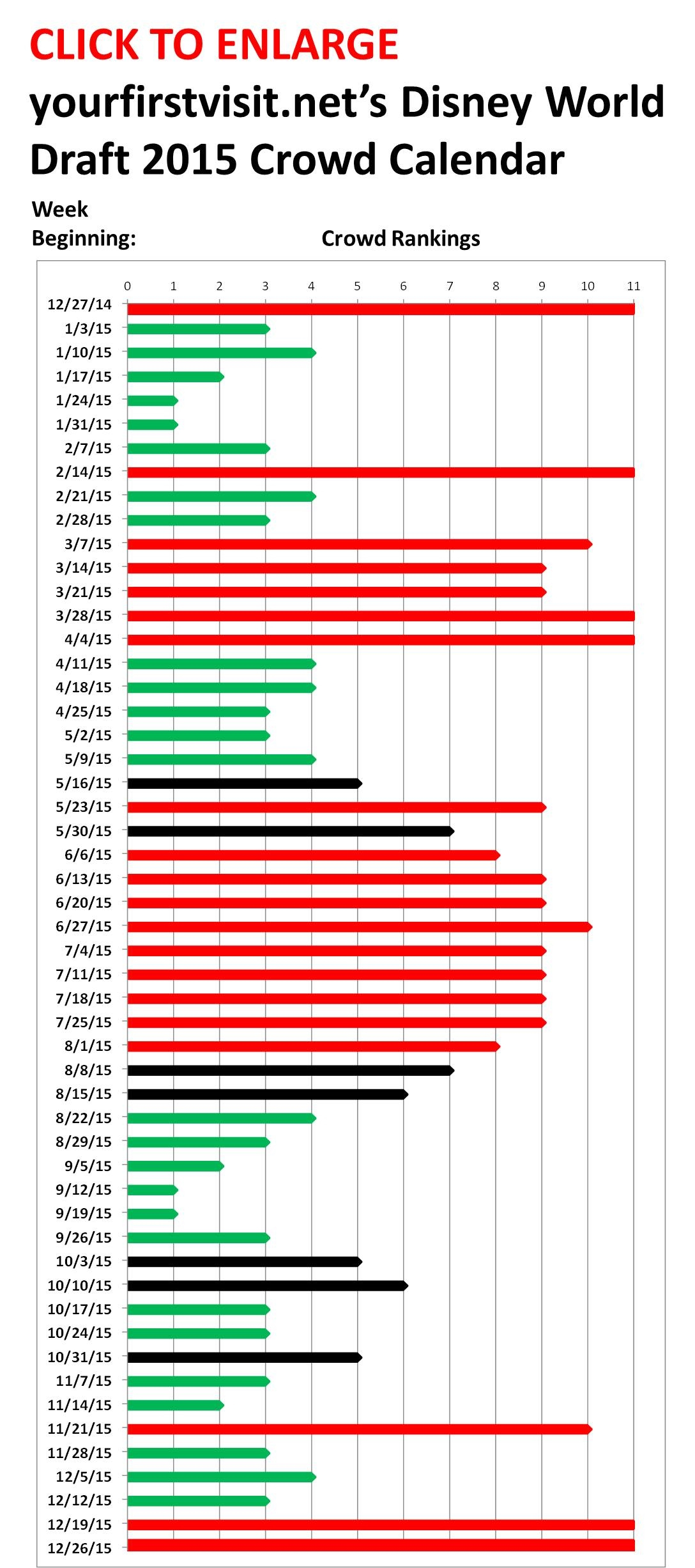 January 2022 Crowd Calendar Disney World Calendar Template 2022