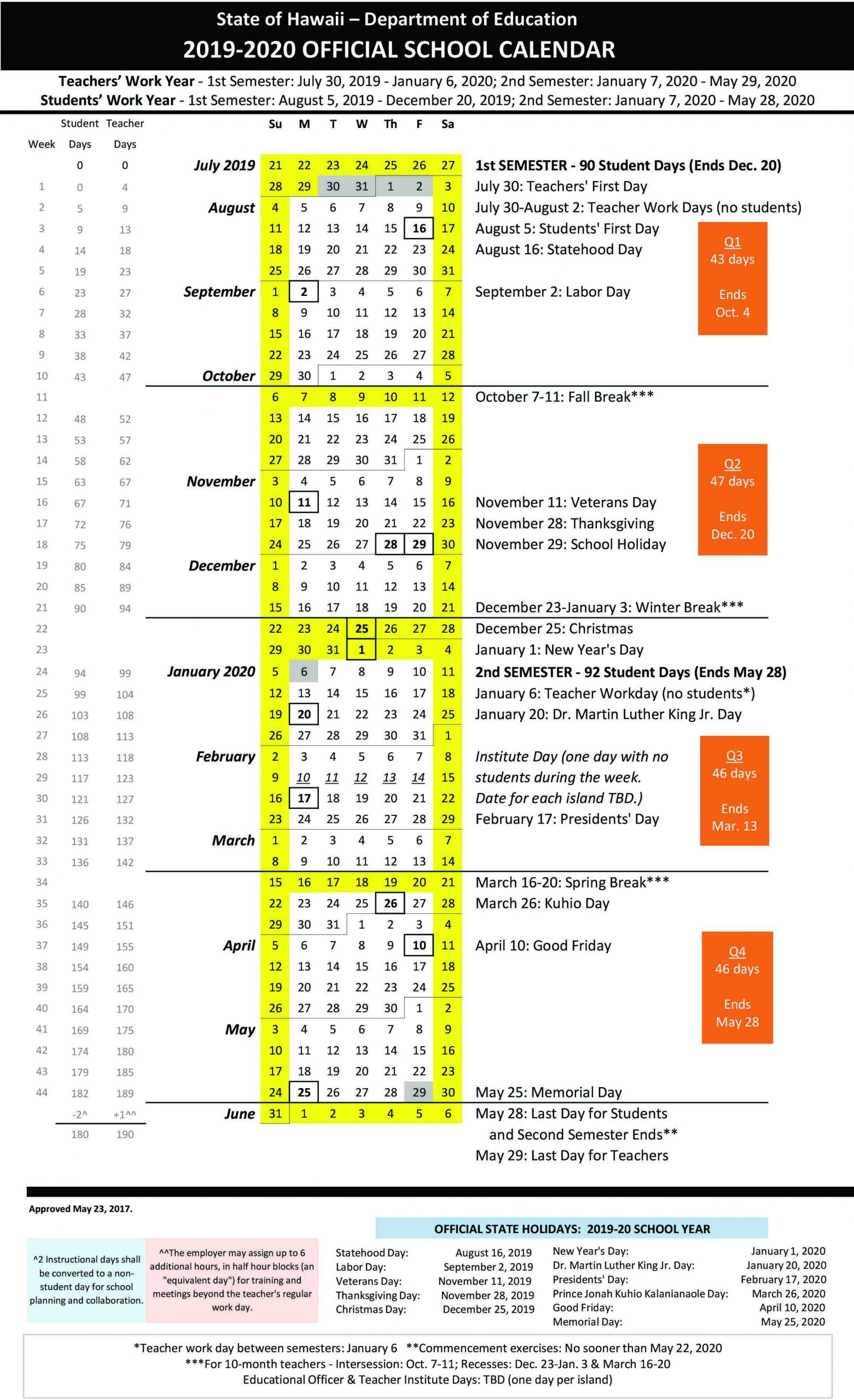 Hawaii School Calendar 2022-2023 - August Calendar 2022