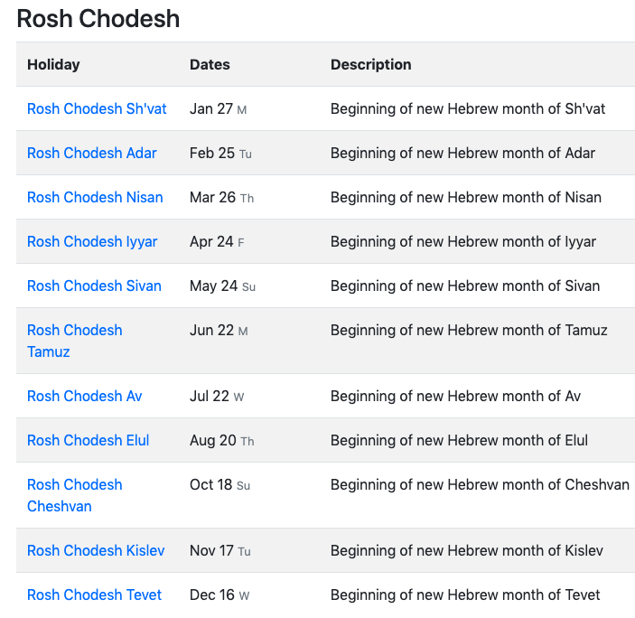 Hebrew Calendar 2022 Pdf - Towhur