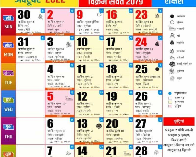 Hindu Calendar 2022 October
