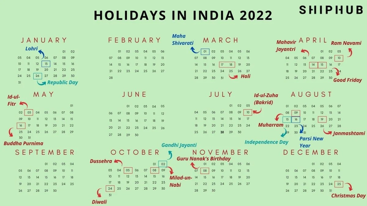 Holiday List 2022 India [Google Sheet 550Kb] | Jacob