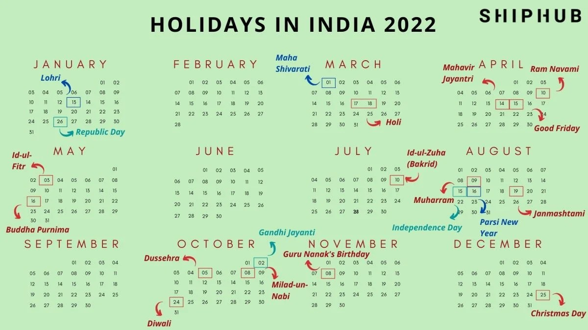 April 2022 Calendar India Calendar Template 2022