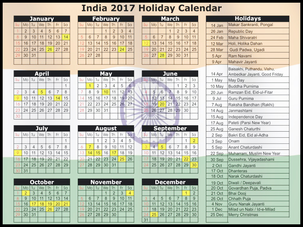 Indian Calendar 2017 With Holidays And Festival